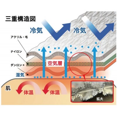 ひだまり エベレスト 紳士ハイネックシャツ【カラー:ダークブラック/サイズ:M】26