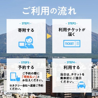 鹿児島市内めぐり3時間コース(ジャンボタクシー)9名様まで　ご利用券　K192-FT003