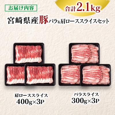2週間発送!宮崎県産豚肉 豚バラ&肩ローススライスセット2.1kg[2941]
