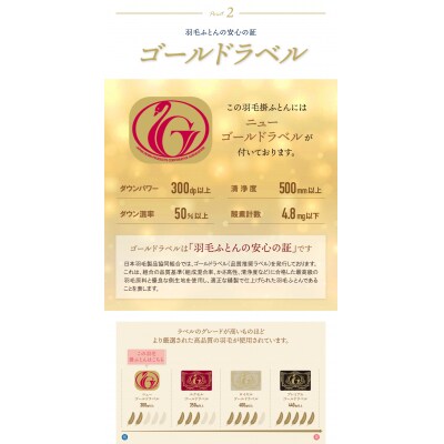 羽毛掛ふとん(シングル・ブルー)【DL004BLS】