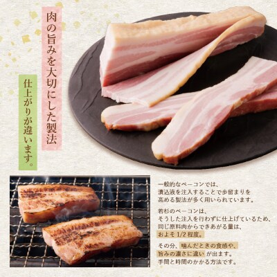 自家製ベーコン400g × 2本