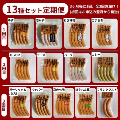 【京都特産ぽーく】〈3か月定期便〉変わり種ウインナー 13種 食べ比べセット(4～5種類×3回) 