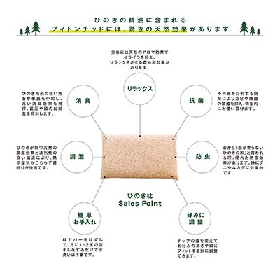 ひのき枕 特大サイズ(ヒノキオイル5ml、枕カバー付)【高級 東濃ひのき100%使用】【43-16】