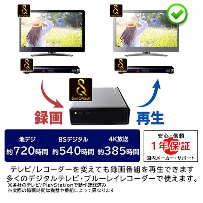 ロジテック ハードディスク 6TB SeeQVault対応 TV録画用LHD-ENB060U3QW