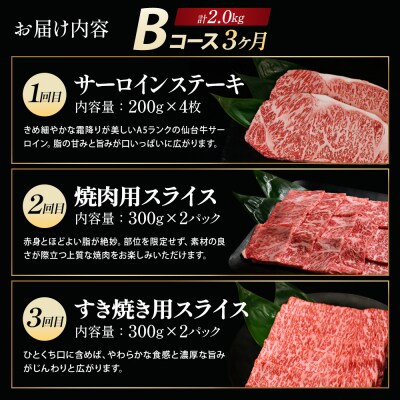 【毎月定期便】「A5仙台牛Bコース」 ステーキ・焼肉・すき焼き 全3回【04301-0857】