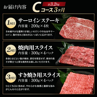 【毎月定期便】「A5仙台牛Cコース」 ステーキ・焼肉・すき焼き 全3回　【04301-0858】