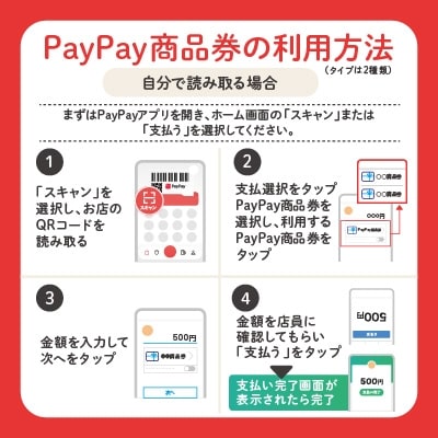 群馬県榛東村　PayPay商品券(1,500円分)※地域内の一部の加盟店のみで利用可