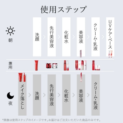 富士フイルム社製 アスタリフト《先行美容液+美白ケア3点セット》 | お