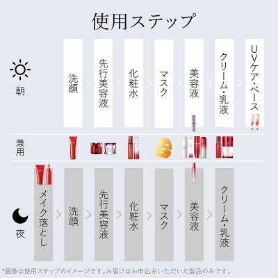 富士フイルム社製 アスタリフト《アスタリフト スペシャルケア4点セット》
