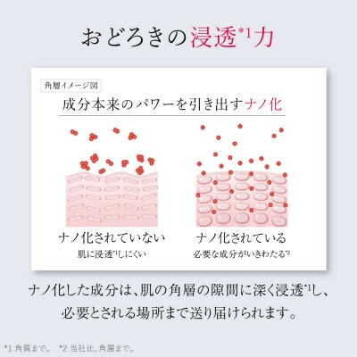 富士フイルム社製 アスタリフト《エイジングケア プレミアム8点セット 》