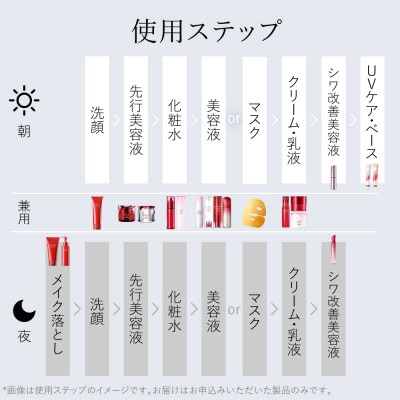 富士フイルム アスタリフト《美白の先行美容液   ジェリーお試しセット 7日分》