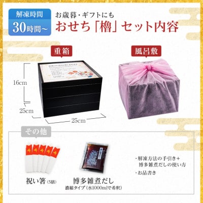 和洋折衷 おせち櫓(特大8寸3段重、44品)