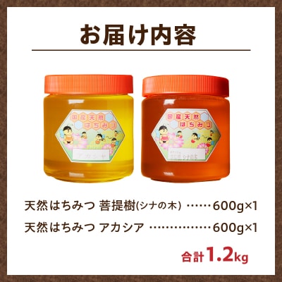 【北海道滝川産】高見養蜂場の純粋はちみつセット(アカシヤ&菩提樹、シナの木600g×各1本 計2本)