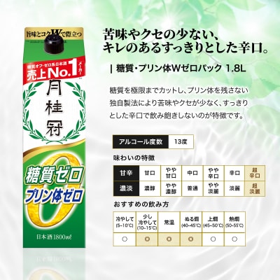 【月桂冠】糖質・プリン体Wゼロのお酒1.8L×6本