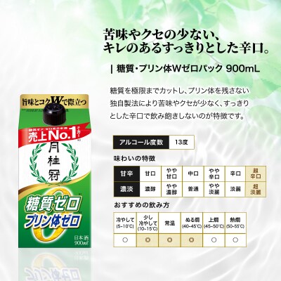【月桂冠】糖質・プリン体Wゼロのお酒900mL×6本