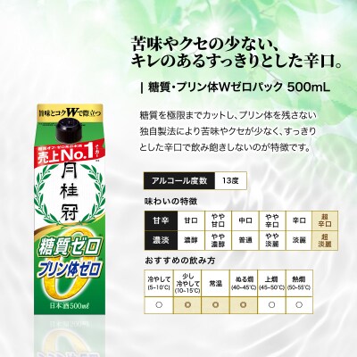 【月桂冠】糖質・プリン体Wゼロのお酒500ml×12本 |京都 日本酒 人気セット