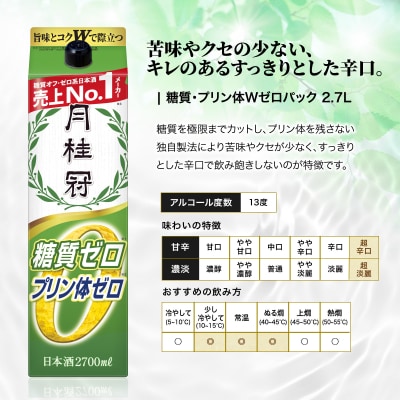 【月桂冠】糖質・プリン体Wゼロのお酒2.7L×1本 |京都 日本酒 人気セット おすすめ
