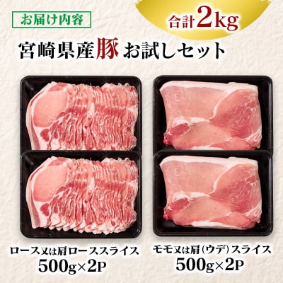 宮崎県産豚肉 お試し満載セット2kg 小分け スライス[3095]