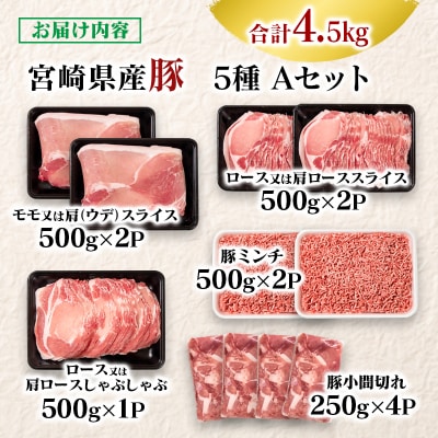 宮崎県産豚肉 満載Aセット4.5kg 小分け スライス しゃぶしゃぶ 小間切れ ミンチ[3096]