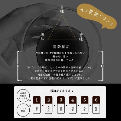 サクラカネヨ 薩摩醤油 6本セット (1L×6本)