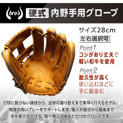 硬式内野手用グローブ(カラーオーダー)【吉川清商店　bro's】