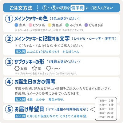 kira2 誕生日 アイシングクッキー(名入り)と コーヒーのセット かわいい ギフト クッキー