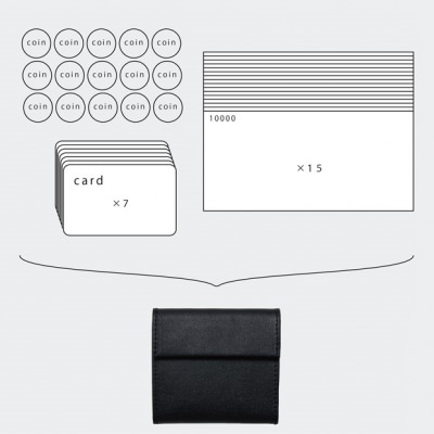 【KENTO HASHIGUCHI】コンパクト財布 ブラック