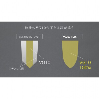 12層のフッ素樹脂コーティング 牛刀　VgSTON　ブイジーストン ナチュラル 包丁