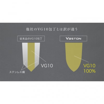 12層のフッ素樹脂コーティング 牛刀　VgSTON　ブイジーストン グレー 包丁