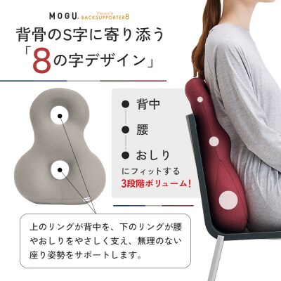 ディープブルー 【MOGU-モグ‐】プレミアム　バックサポーターエイト[No5698-7730]