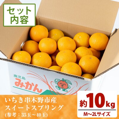 <希少>樹上完熟 スイートスプリング 10kg(M～2L)満杯詰 サイズ混合のため訳アリ 