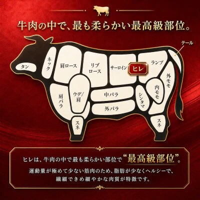 国産 黒毛和牛 ヒレブロック 2kg(1kg×2) A5 冷蔵