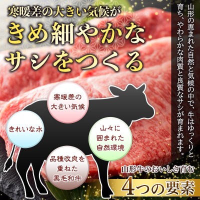 山形牛 A5 特選カルビ 約1kg FY25-198