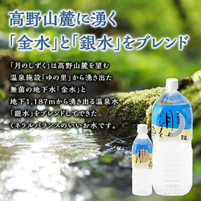 ミネラルウォーター　月のしずく2L×6本入