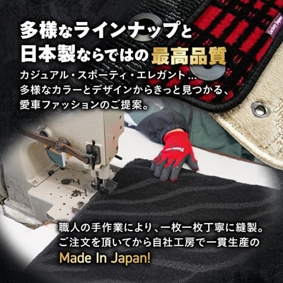 フロアマット専門店ホットフィールド 公式オンラインストアで使える12,000円ギフト券