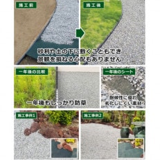 ガーデニングや庭の景観改善に使用 雑草を防ぎ草抜き作業を軽減 水を通す強度抜群の防草シート