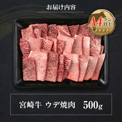 ◆宮崎牛ウデ焼肉(500g1パック)
