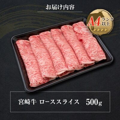 ◆宮崎牛ローススライス(500g)