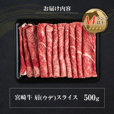 ◆宮崎牛肩(ウデ)スライス(500g1パック)
