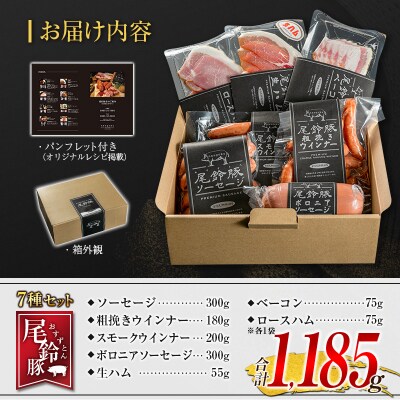 【PREMIUM PORK】 尾鈴豚 ハム ソーセージ 詰め合わせ 合計1185g 7種 セット