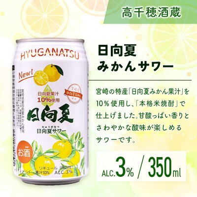 南国宮崎特産「日向夏」でつくった 酎ハイ 2種 飲み比べ 350ml×24本 セット