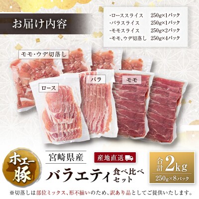 産地直送 宮崎県産 ホエー豚 バラエティ 食べ比べ セット 合計2kg(250g×8パック)国産 豚