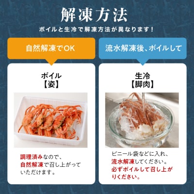 えりも【マルデン特製】訳ありオオズワイガニセット2kg【er002-052-a】