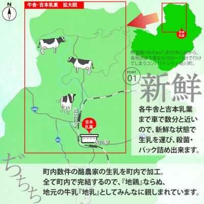 【計10回≪毎週お届け≫定期便】吉本牛乳(さかわの地乳)1L×60本セット　