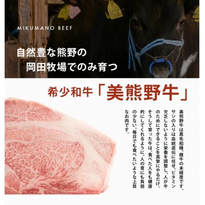 【美熊野牛】すき焼き・しゃぶしゃぶ用ロースと赤身モモ肉の詰め合わせ　1200g