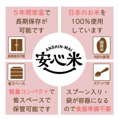 非常食【備えて安心お米の12食セット×2】防災 備蓄 長期保存 アルファ化米 おかゆ/食物アレルギー