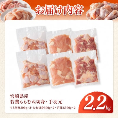 【宮崎県産】若鶏ももむね切身・手羽元計2.2kg