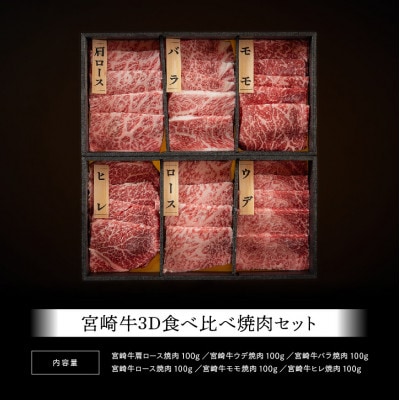 最高賞内閣総理大臣賞受賞!!宮崎牛焼肉 6種食べ比べセット(川南町)