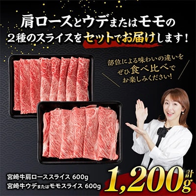 最高賞☆内閣総理大臣賞受賞!宮崎牛赤身霜降りすきしゃぶ2種 1.2㎏