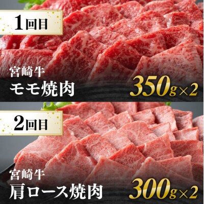 【毎月定期便】宮崎牛焼肉全6回
